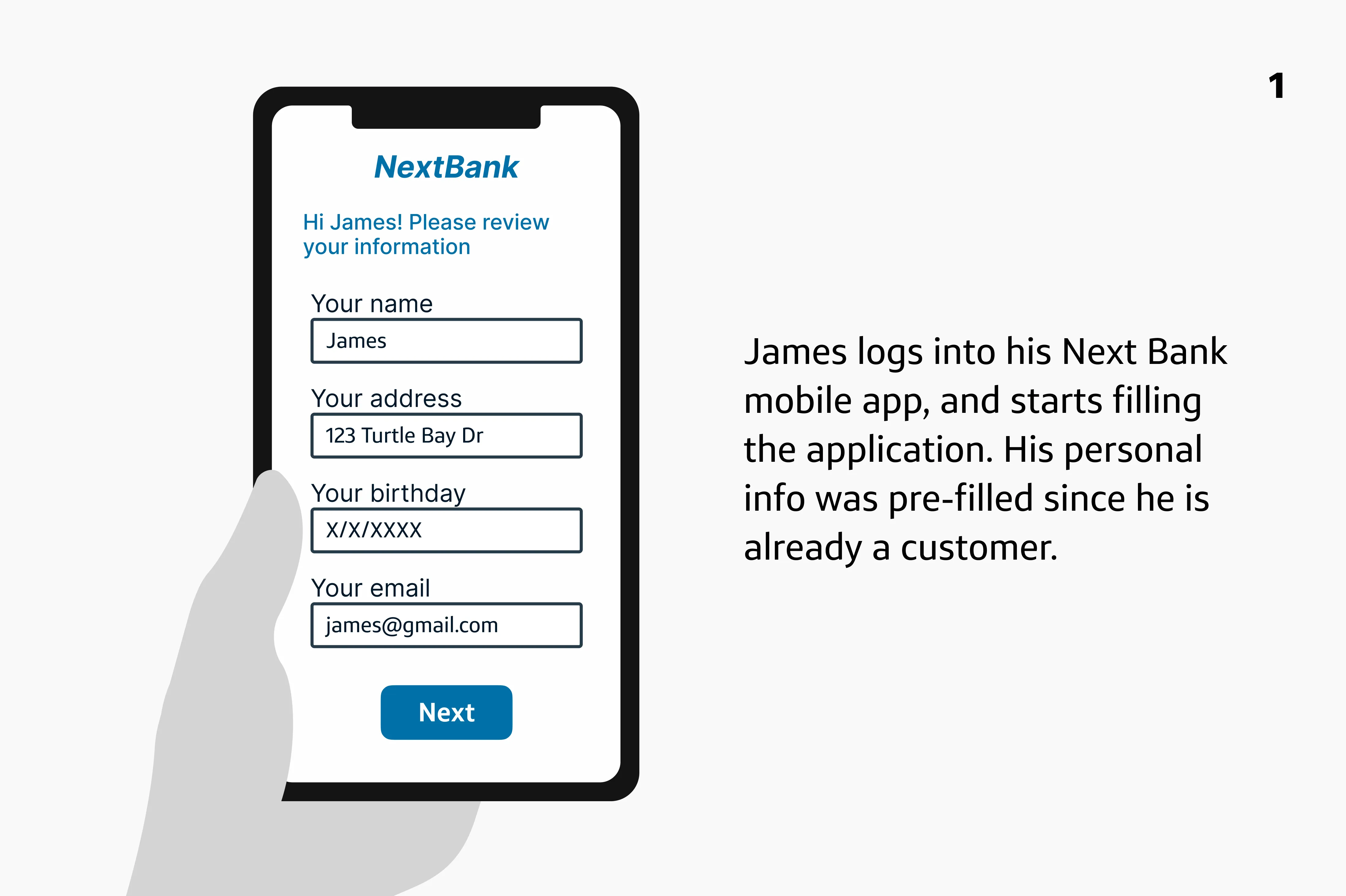 Panel 2: 'James logs into his Next Bank mobile app, and starts filling out the application. His personal info was pre-filled since he is already a customer.'