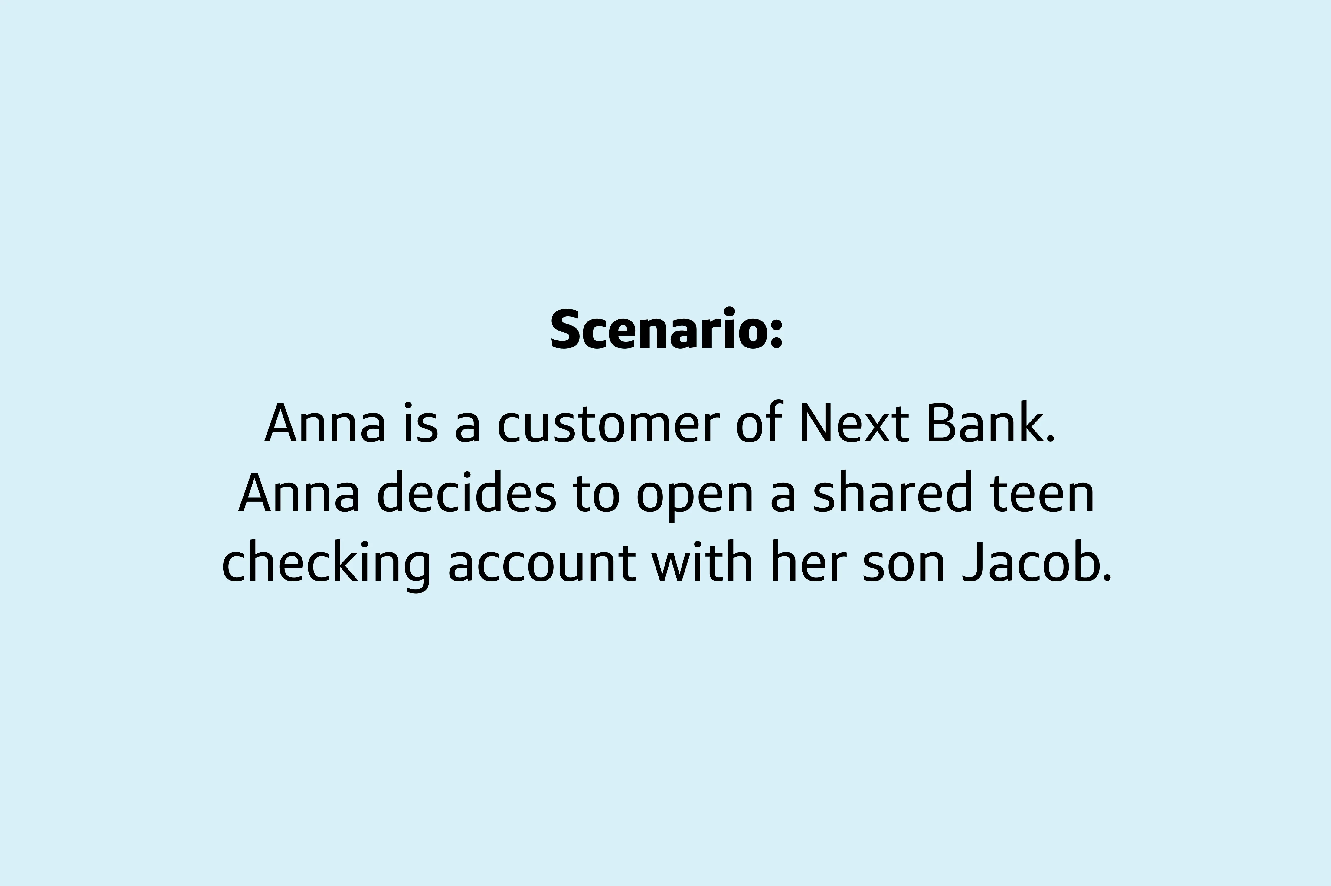 Panel 1: 'Scenario: Anna is a customer of Next Bank. Anna decides to open a shared teen checking account with her son Jacob.'