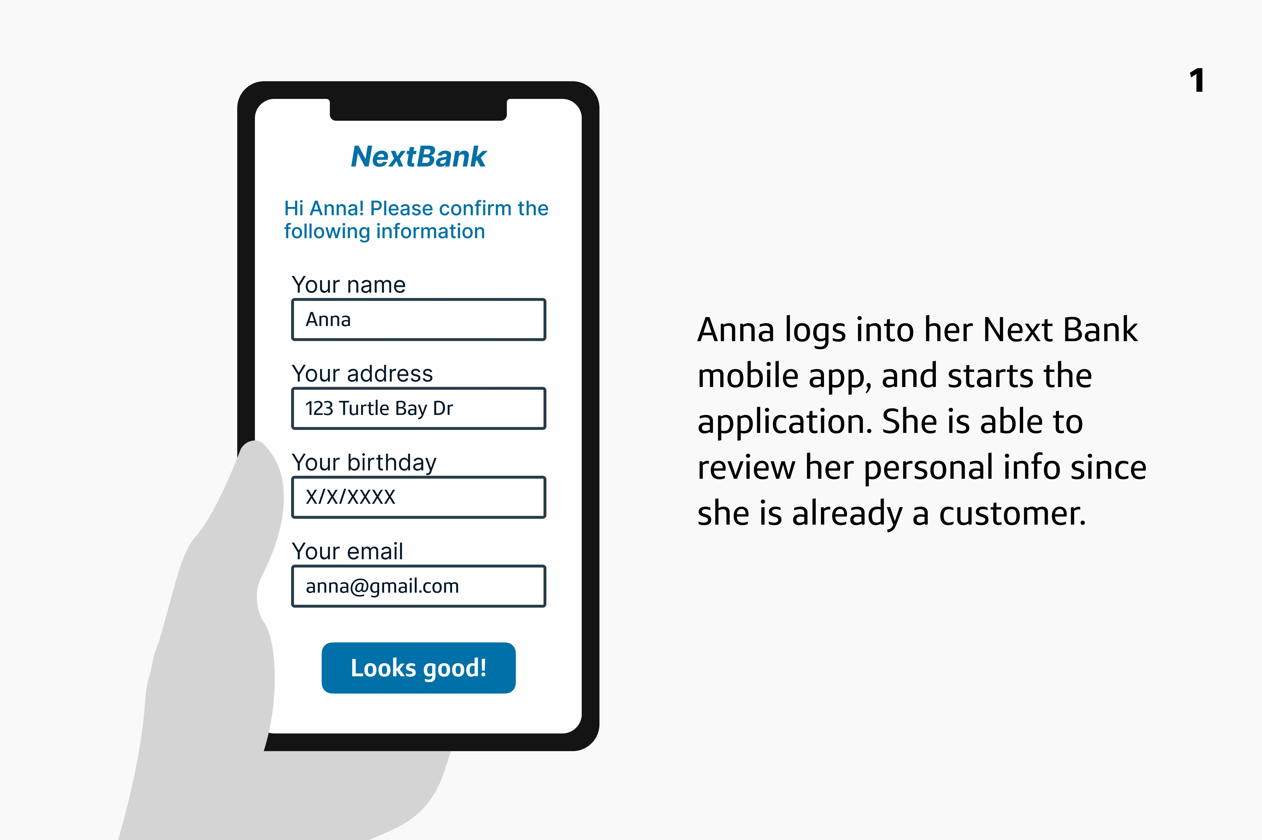 Panel 2: 'Anna logs into her NextBank mobile app, and starts the application. She is able to review her personal info since she is already a customer.'