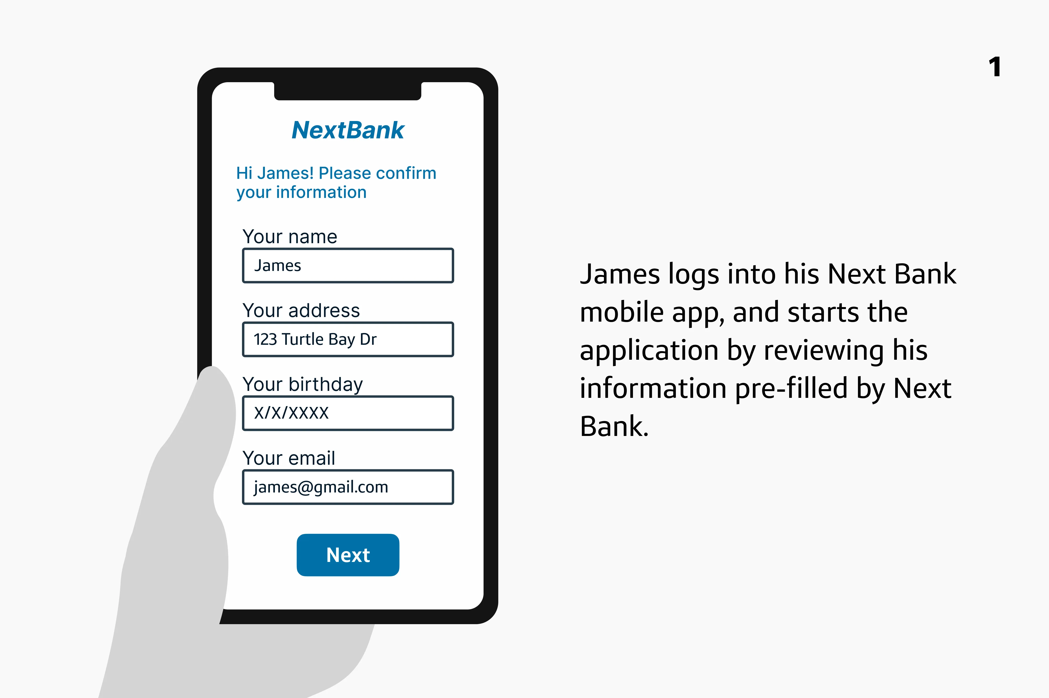 Panel 2: 'James logs into his Next Bank mobile app and starts the application by reviewing his information prefilled by Next Bank.'