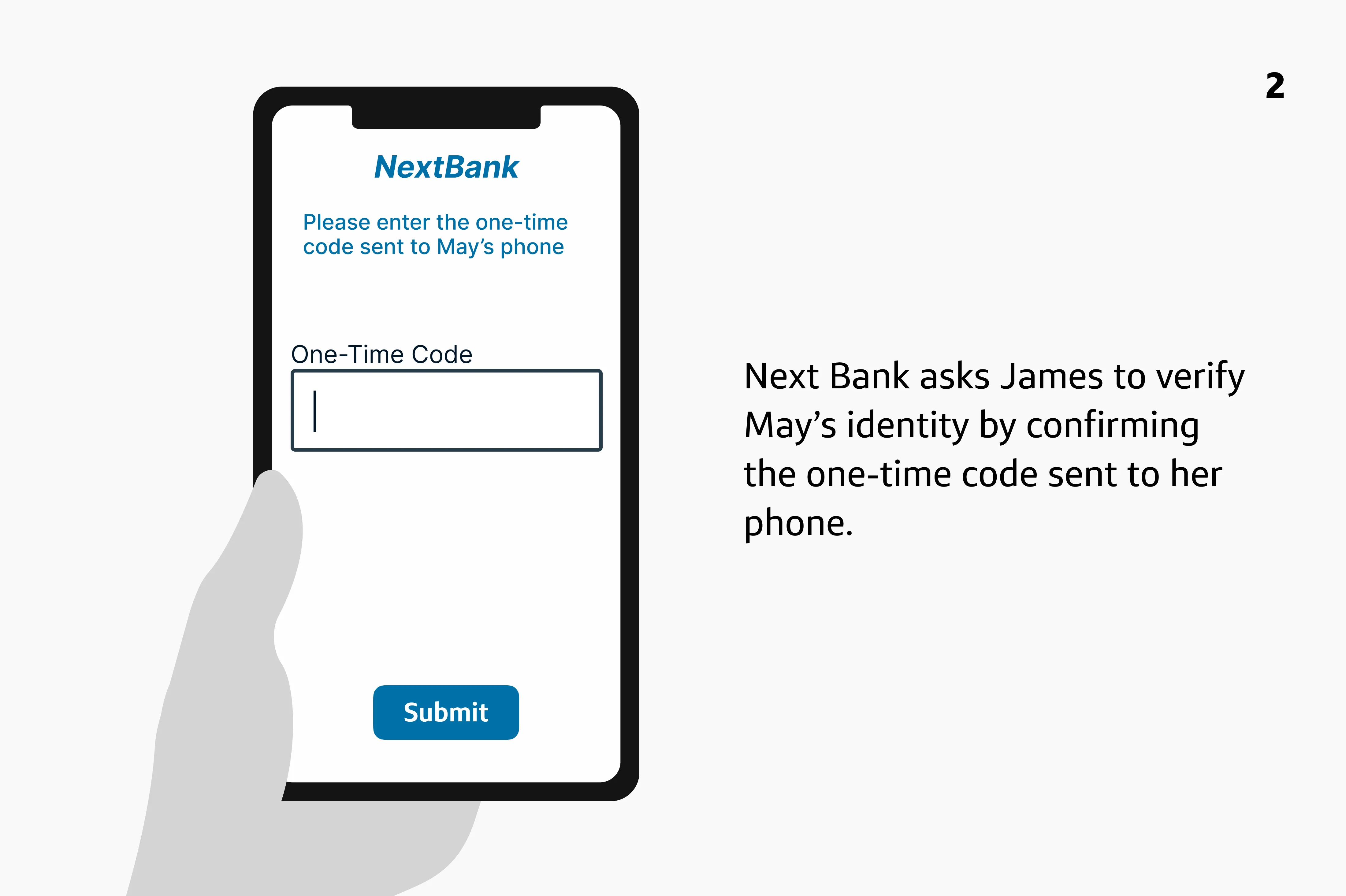 Panel 3: 'Next Bank asks James to verify May's identity by confirming the one-time code sent to her phone.'