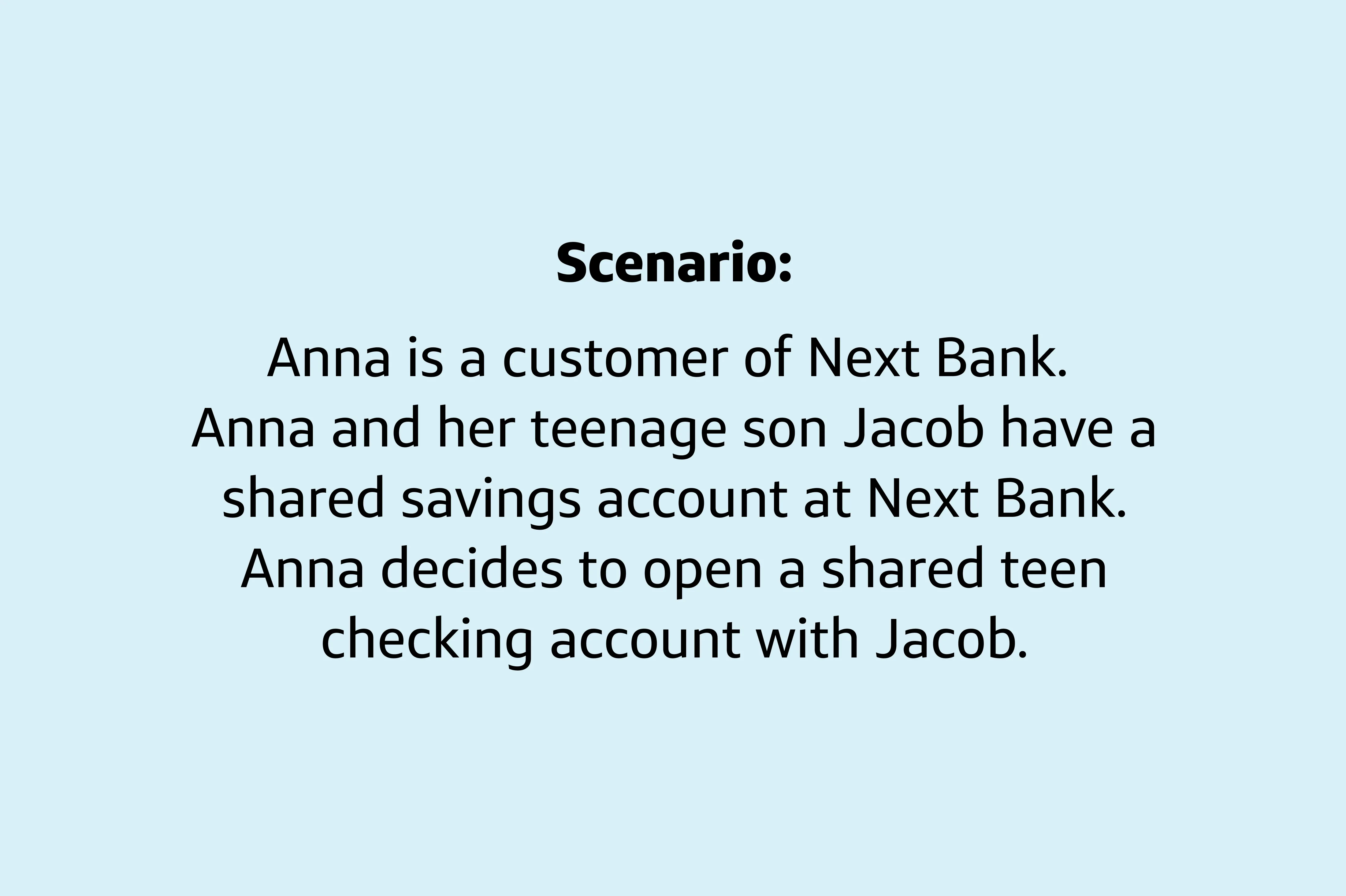 Panel 1: 'Scenario: Anna is a customer of Next Bank. Anna and her teenage son Jacob have a shared savings account at Next Bank. Anna decides to open a shared teen checking account with Jacob.'