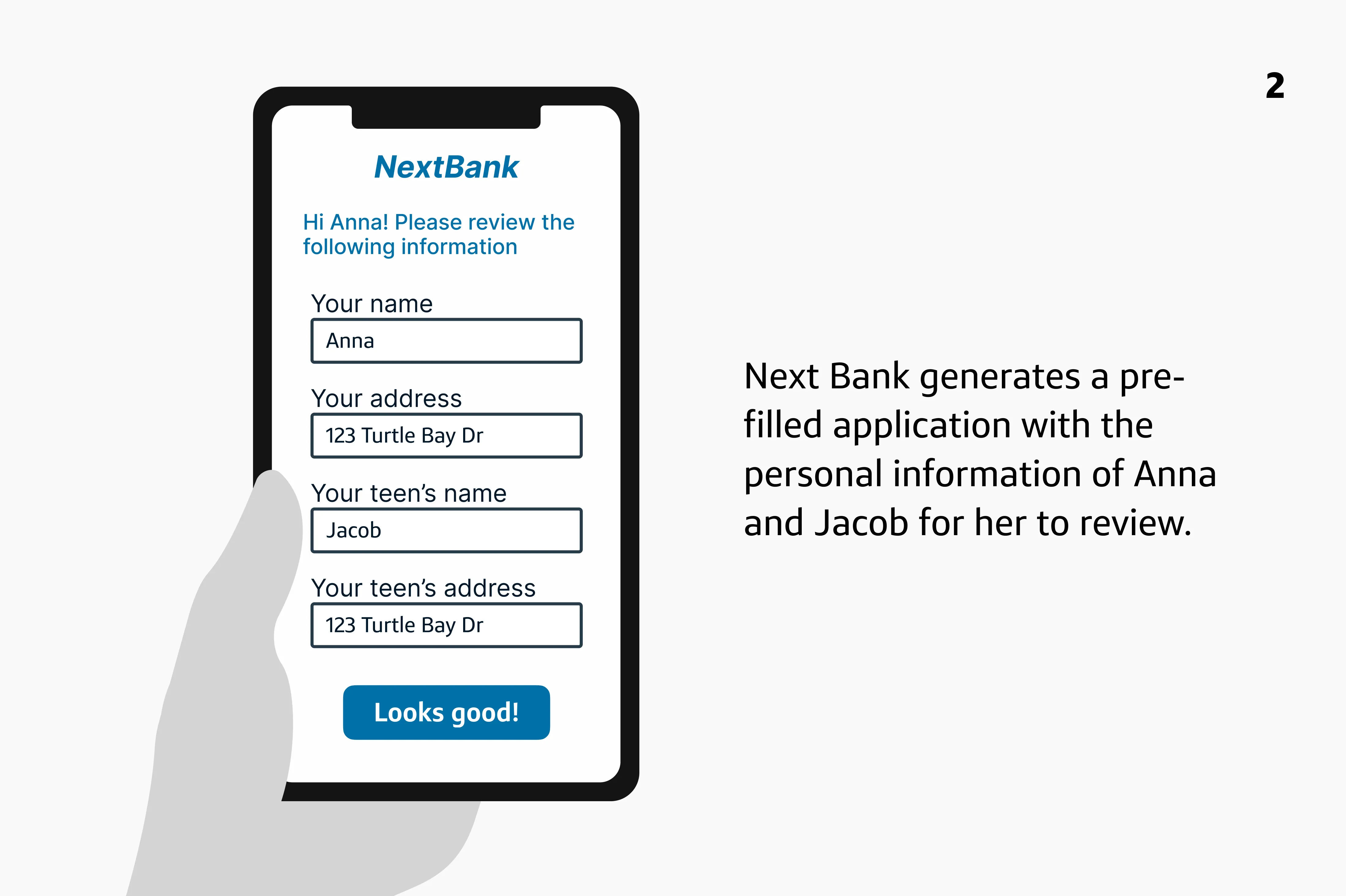 Panel 3: 'Next Bank generates a pre-filled application with the personal information of Anna and Jacob for her to review.'